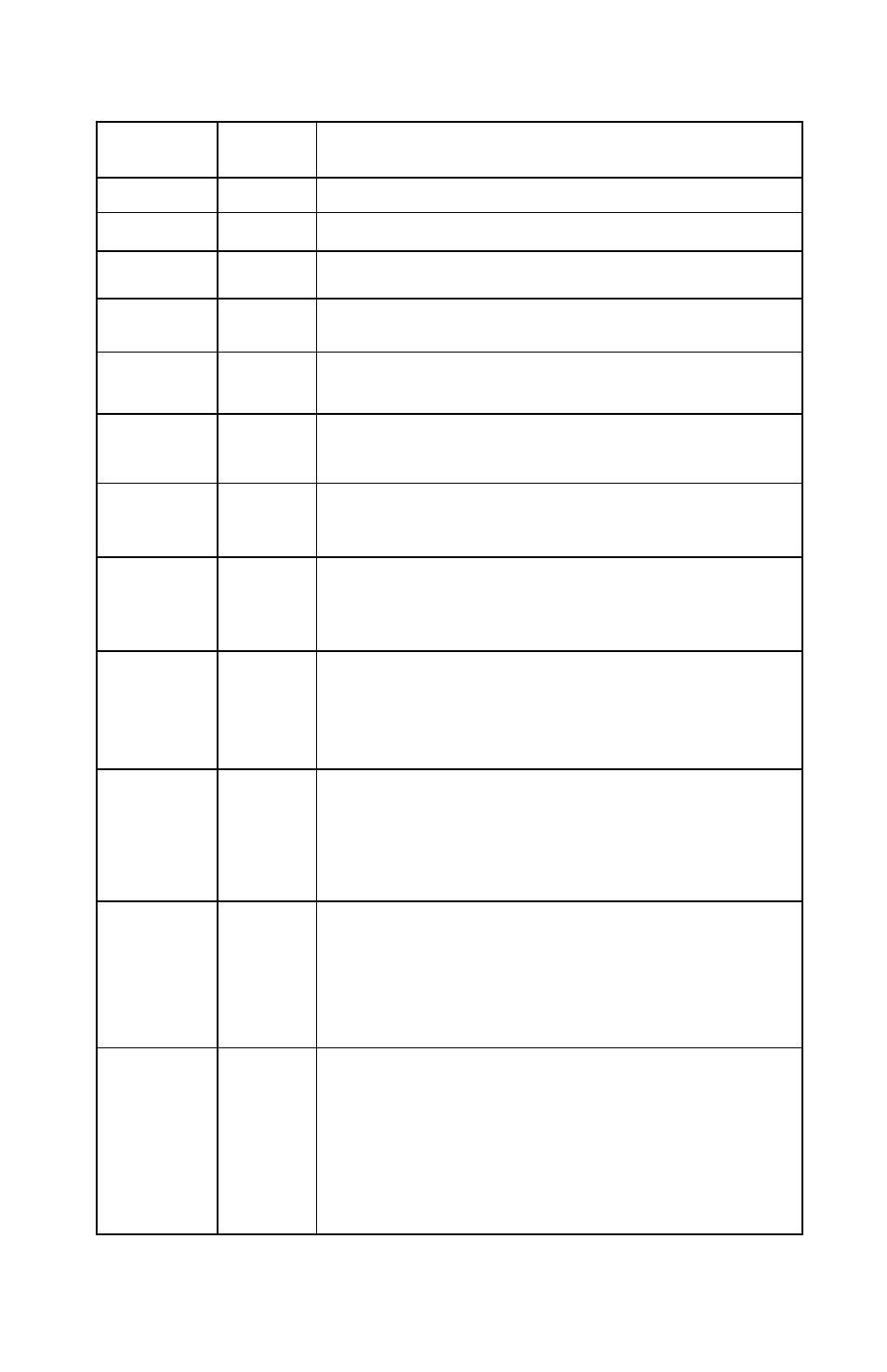 Brad, Brady, Brady 1 | Brady 123 | Brady TLS 2200 User Manual | Page 31 / 93