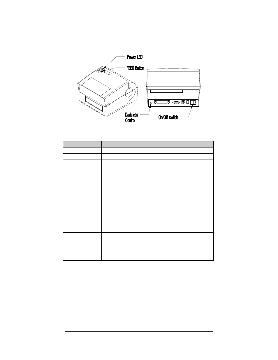 4 switches and indicators | Brady 1024 User Manual | Page 11 / 55