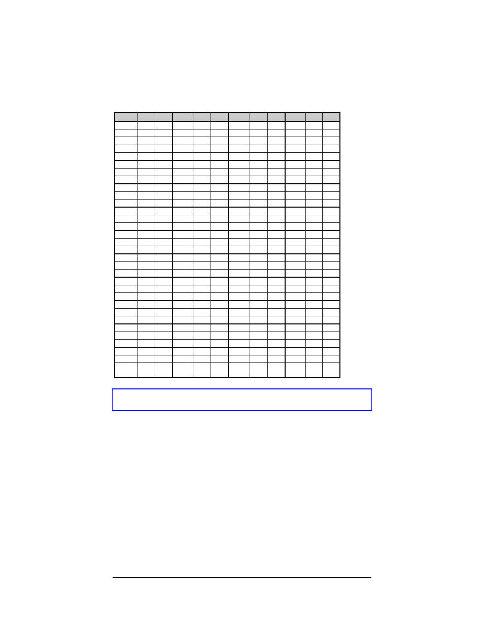 Appendix a, Ascii control code chart | Brady 1024 User Manual | Page 39 / 55