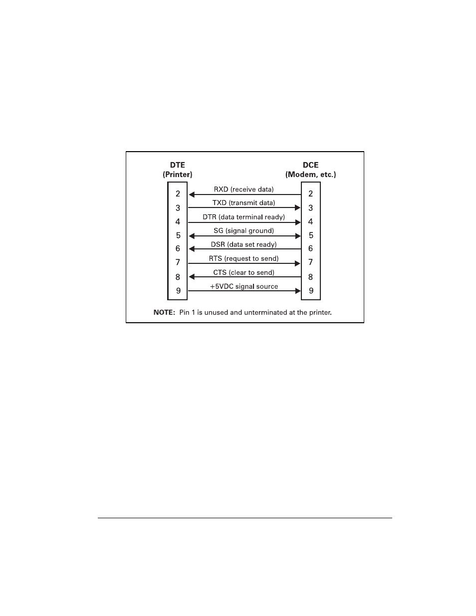 Brady 200M-e 300 User Manual | Page 109 / 118