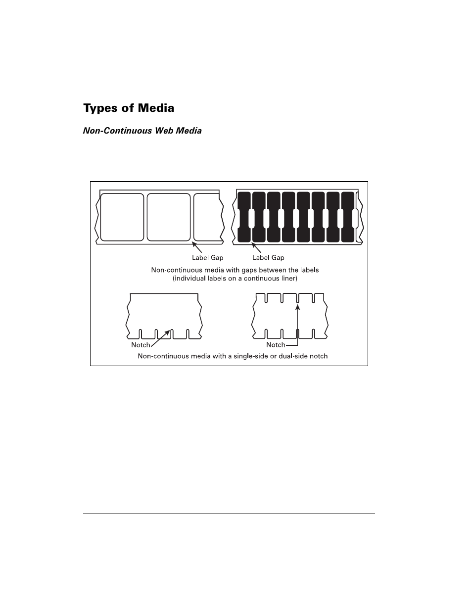 Types of media, Non-continuous web media, 7\shv ri 0hgld | Brady 200M-e 300 User Manual | Page 16 / 118