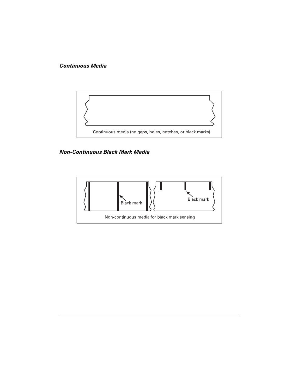 Continuous media, Non-continuous black mark media | Brady 200M-e 300 User Manual | Page 17 / 118