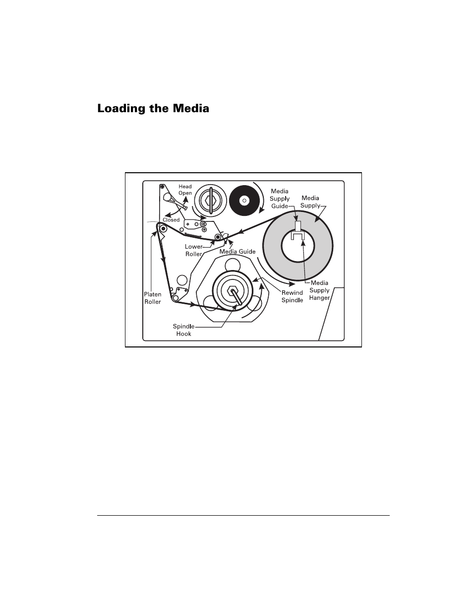 Loading the media, Rdglqj wkh 0hgld | Brady 200M-e 300 User Manual | Page 19 / 118