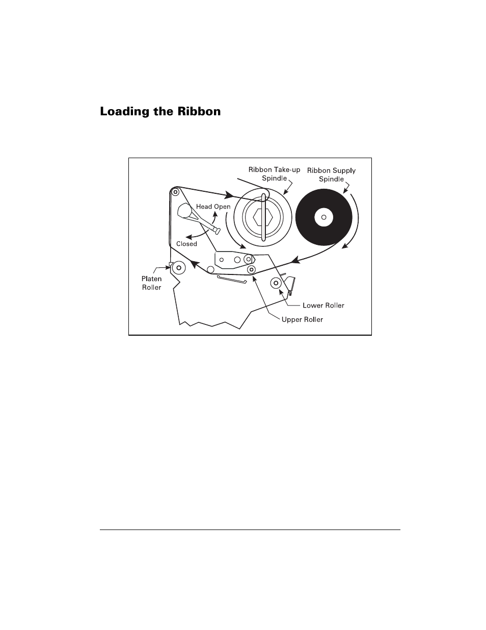 Loading the ribbon, Rdglqj wkh 5leerq | Brady 200M-e 300 User Manual | Page 23 / 118