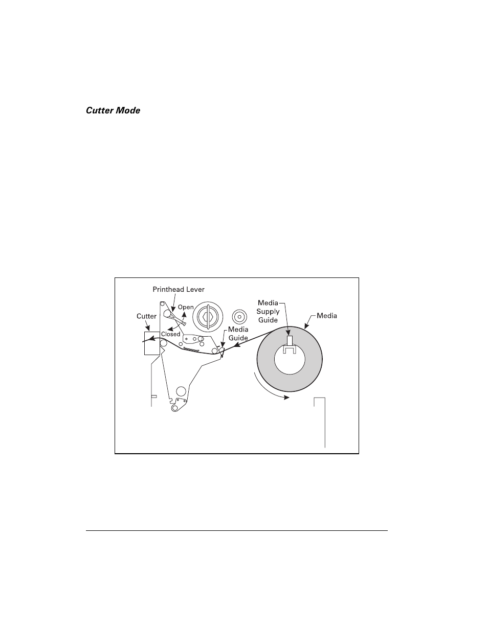 Cutter mode | Brady 200M-e 300 User Manual | Page 42 / 118