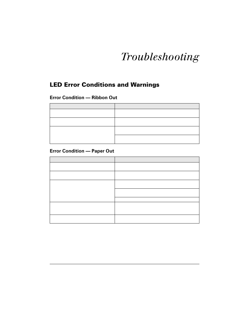 Troubleshooting, Led error conditions and warnings, 2ãøolжп | Uuru &rqglwlrqv dqg :duqlqjv | Brady 200M-e 300 User Manual | Page 81 / 118