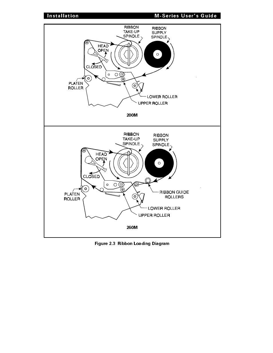 Brady 200M User Manual | Page 27 / 104