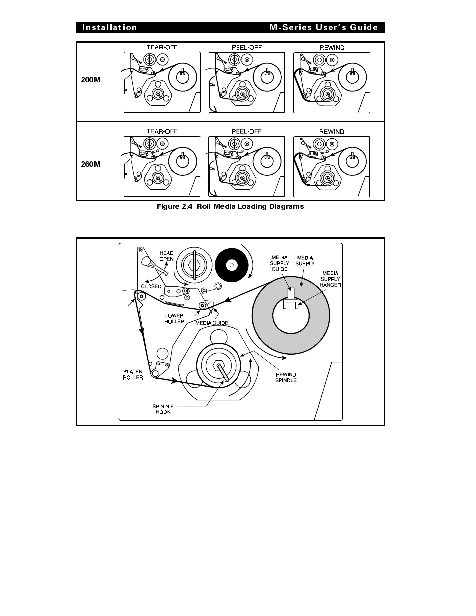 Brady 200M User Manual | Page 29 / 104