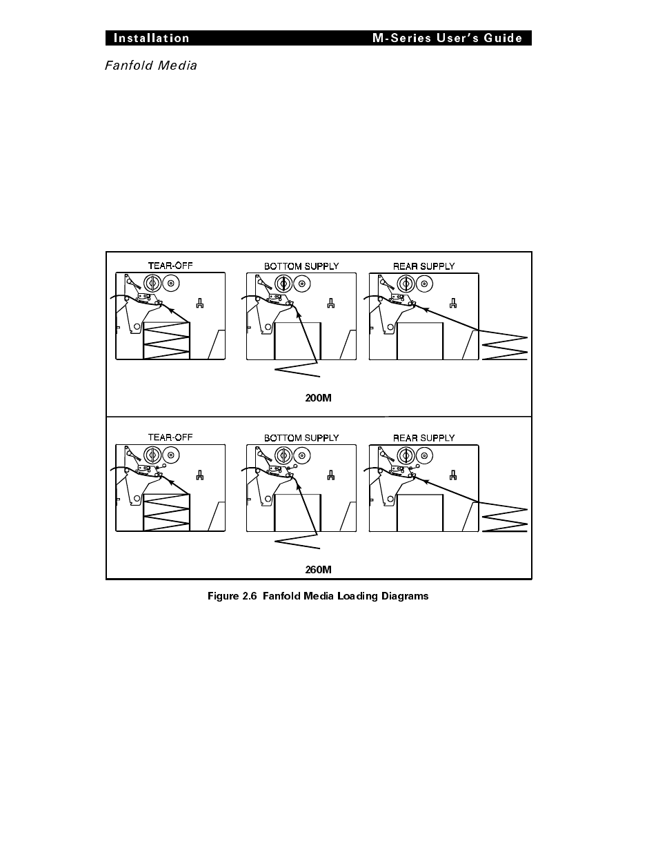 Brady 200M User Manual | Page 31 / 104