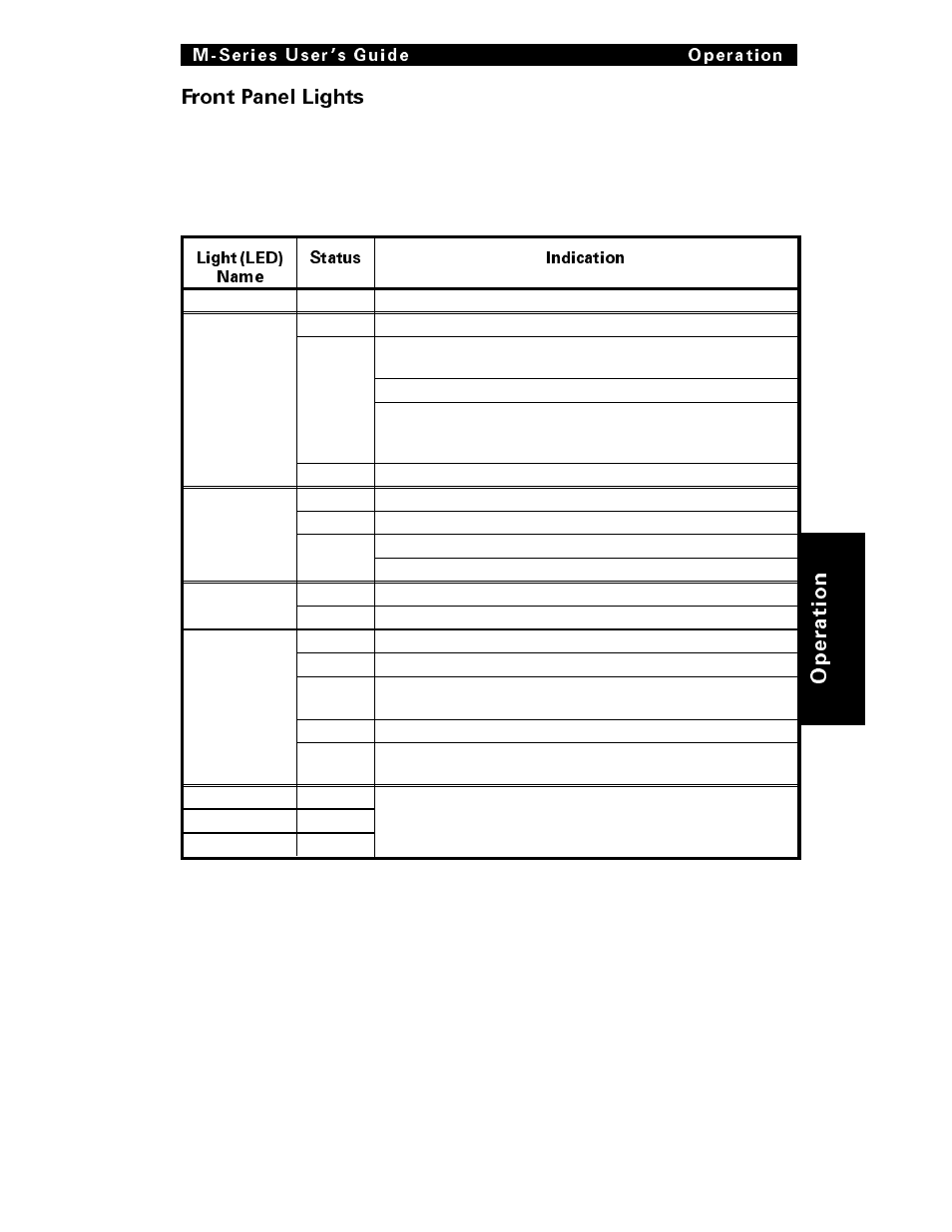 Front panel lights, Op er at io n | Brady 200M User Manual | Page 38 / 104