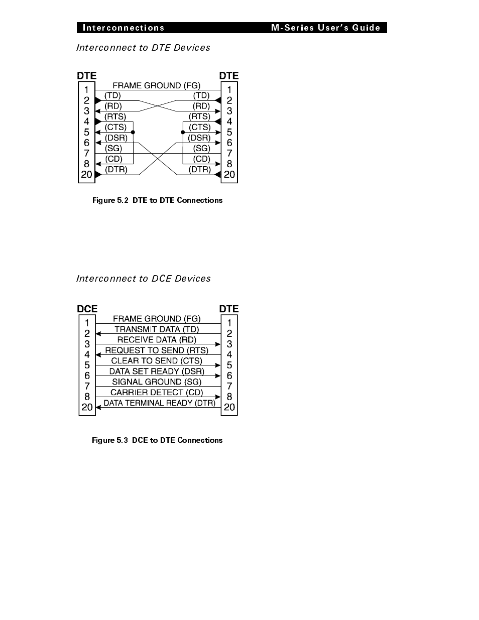 Brady 200M User Manual | Page 55 / 104