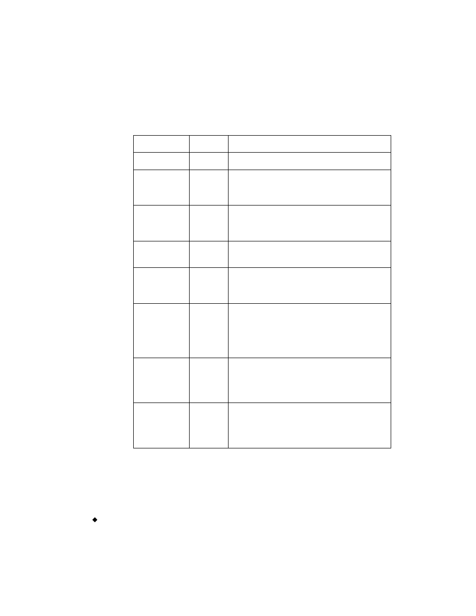 Table 3-1 | Brady label maker User Manual | Page 42 / 275