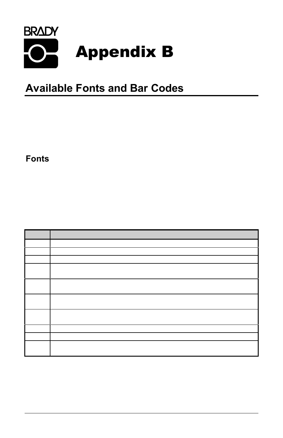 Appendix b, Available fonts and bar codes, Fonts | Brady 3481 User Manual | Page 111 / 140