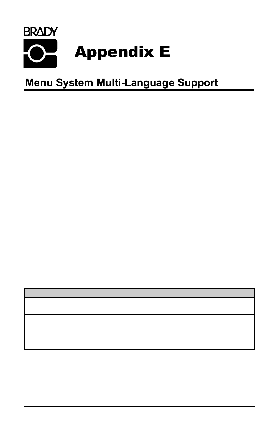 Appendix e, Menu system multi-language support | Brady 3481 User Manual | Page 123 / 140