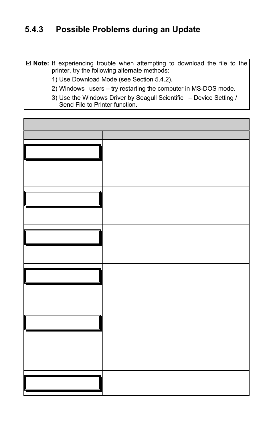 3 possible problems during an update | Brady 3481 User Manual | Page 90 / 140