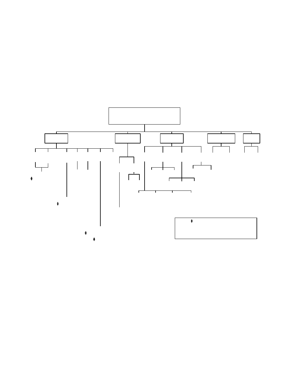 Setup menu | Brady TLS2200 User Manual | Page 23 / 37