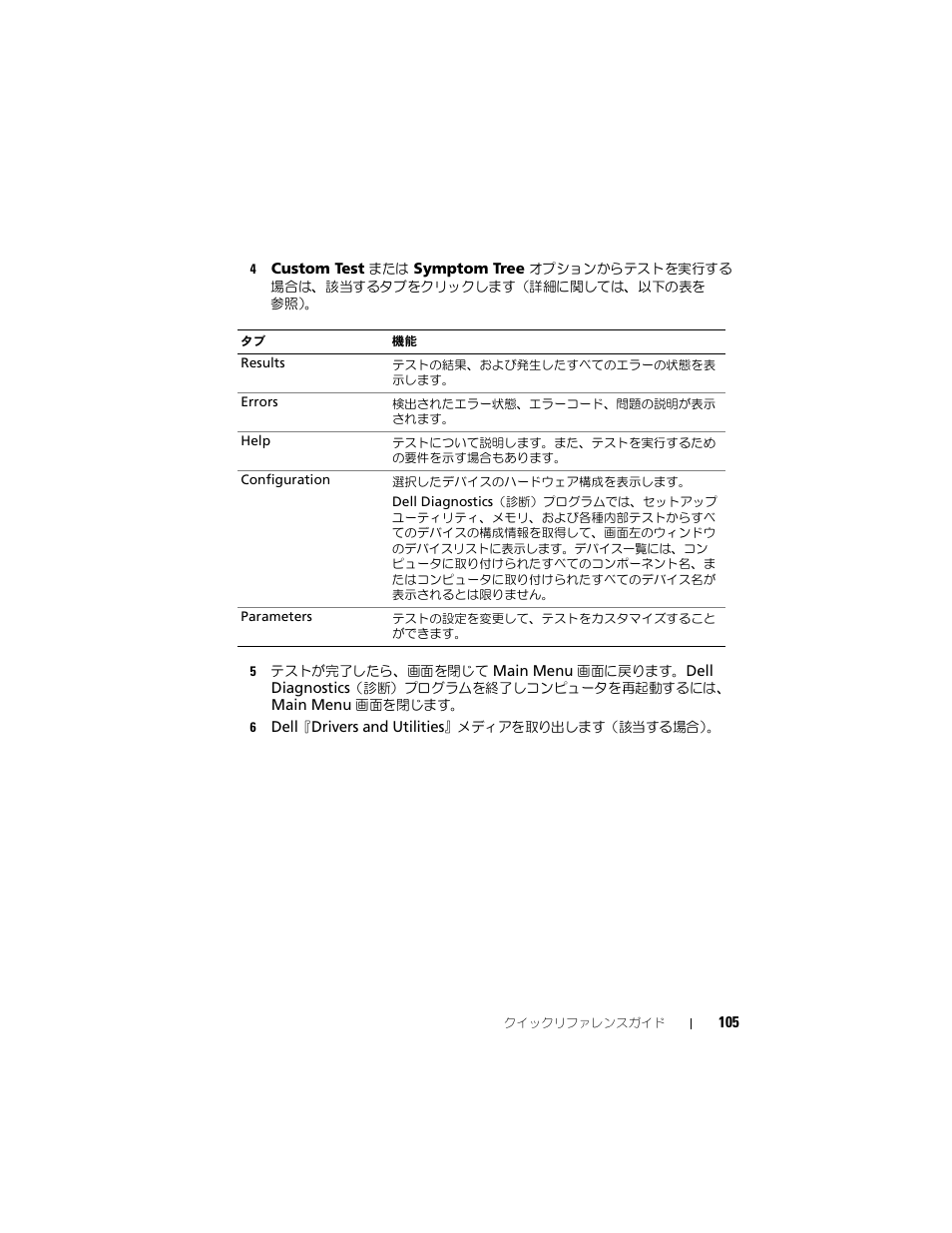 Dell Latitude D430 (Mid 2007) User Manual | Page 105 / 138