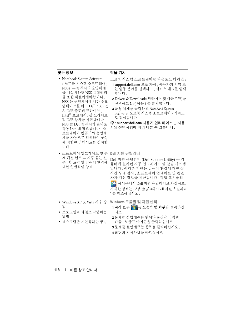 Dell Latitude D430 (Mid 2007) User Manual | Page 118 / 138