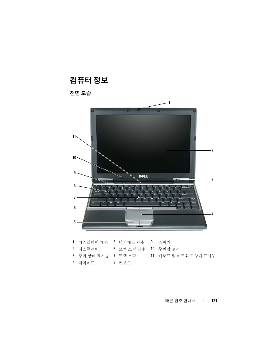 컴퓨터 정보, 전면 모습 | Dell Latitude D430 (Mid 2007) User Manual | Page 121 / 138