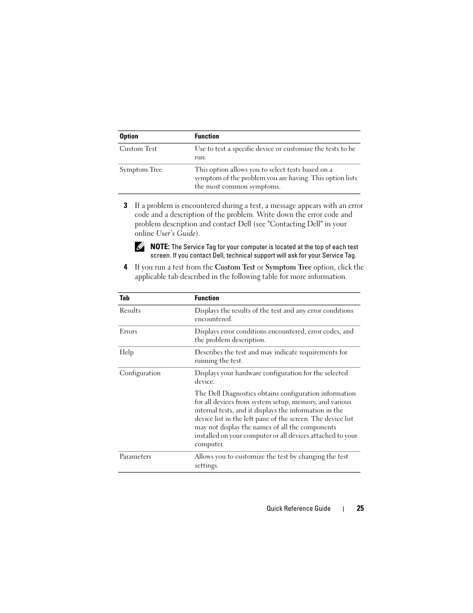 Dell Latitude D430 (Mid 2007) User Manual | Page 25 / 138