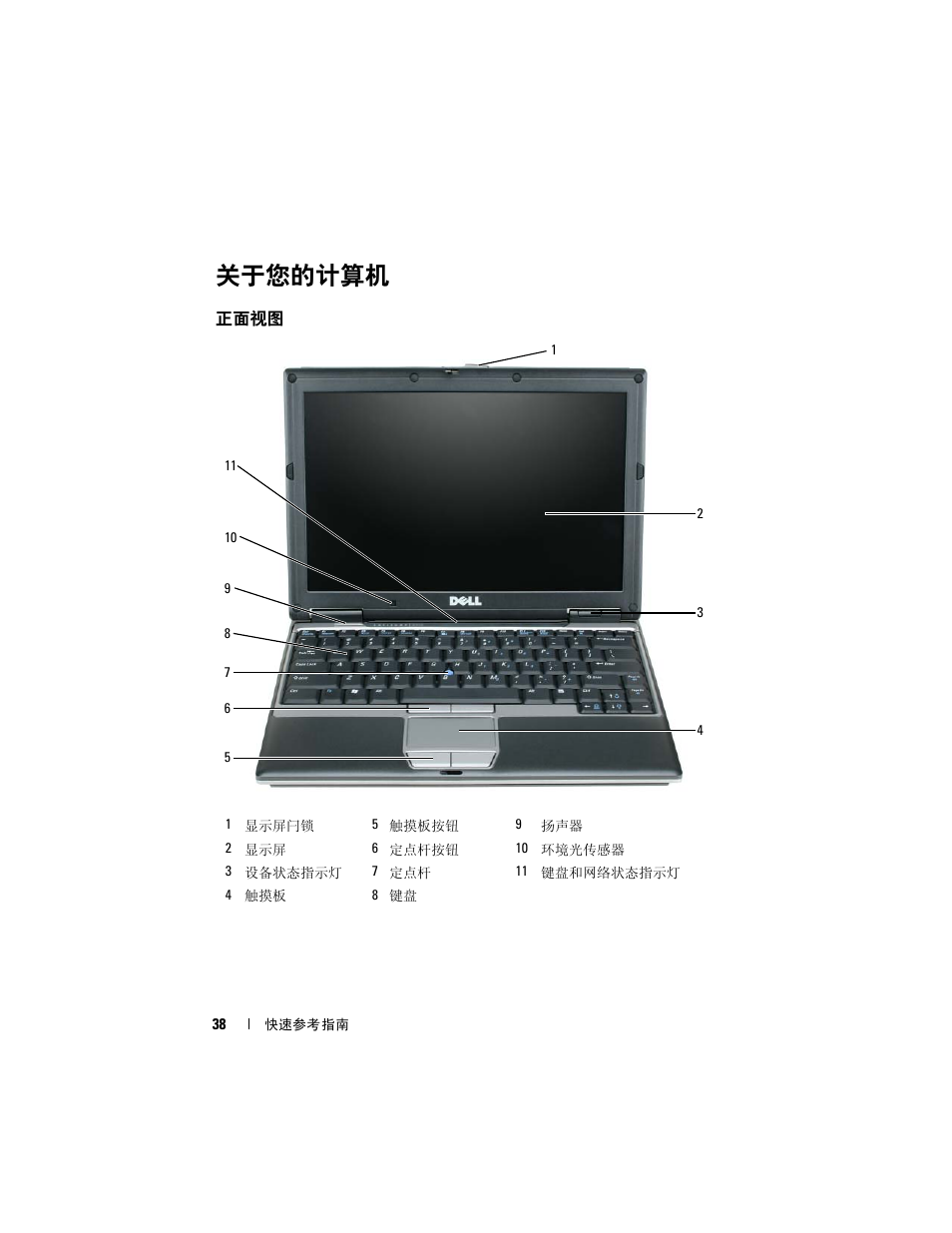 关于您的计算机, 正面视图 | Dell Latitude D430 (Mid 2007) User Manual | Page 38 / 138