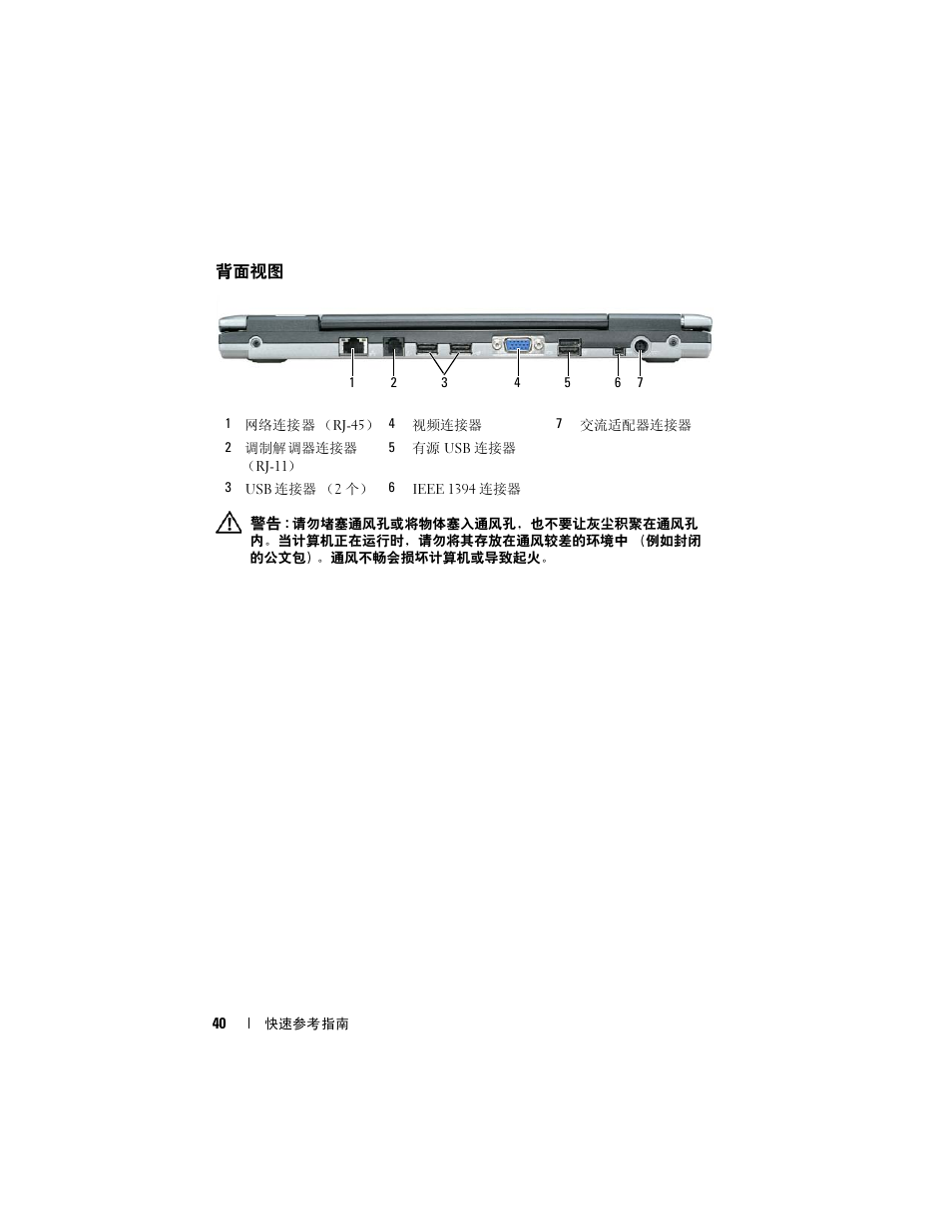 背面视图 | Dell Latitude D430 (Mid 2007) User Manual | Page 40 / 138