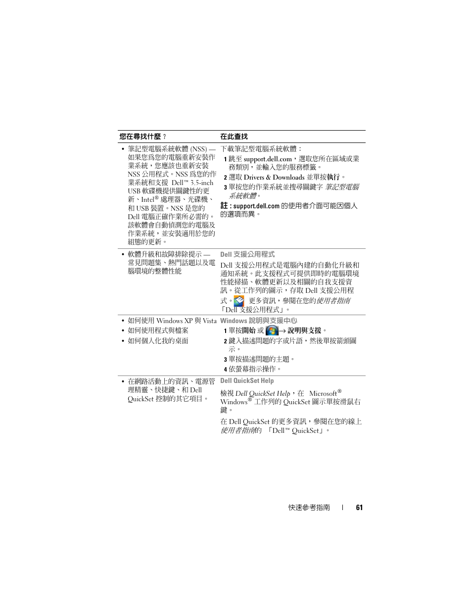 Dell Latitude D430 (Mid 2007) User Manual | Page 61 / 138