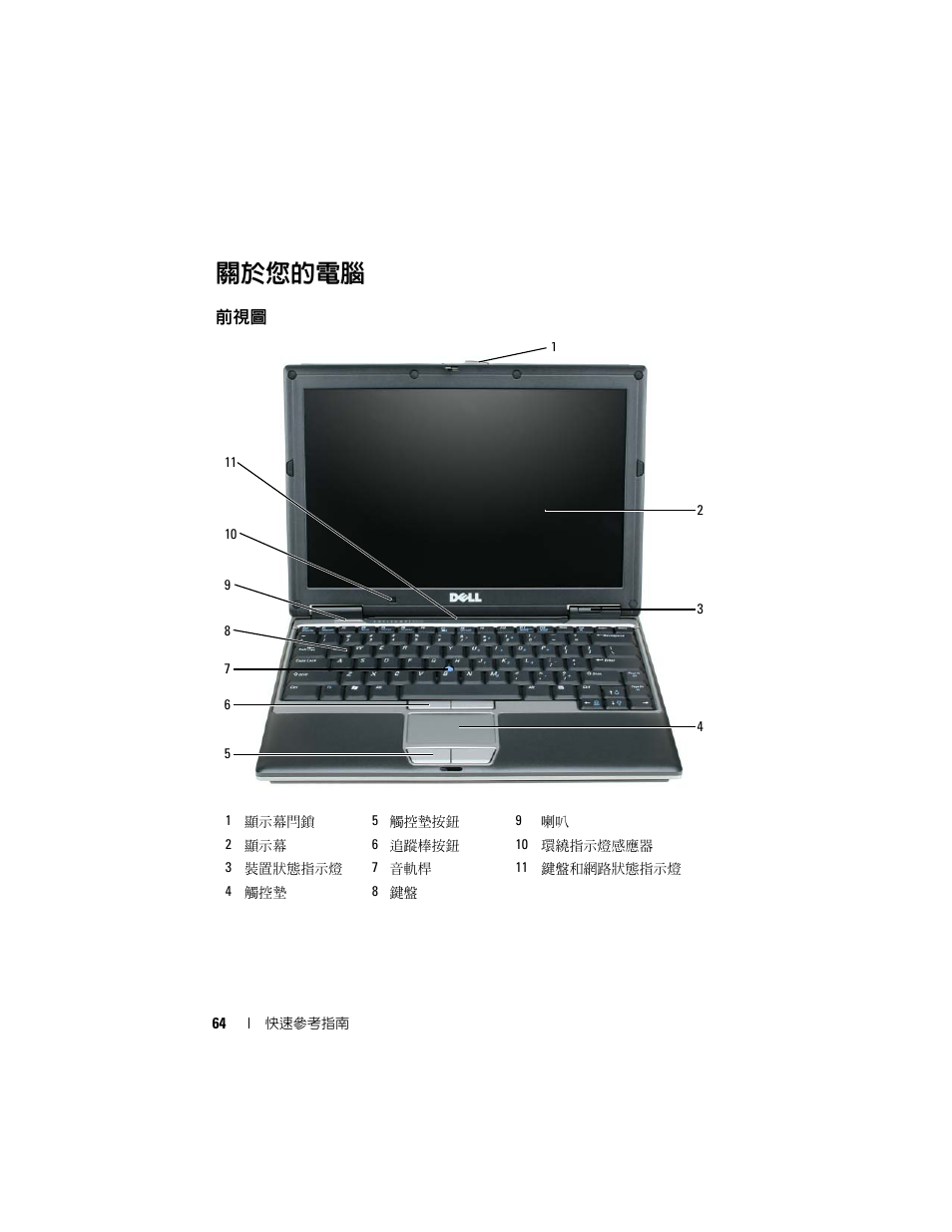 關於您的電腦 | Dell Latitude D430 (Mid 2007) User Manual | Page 64 / 138
