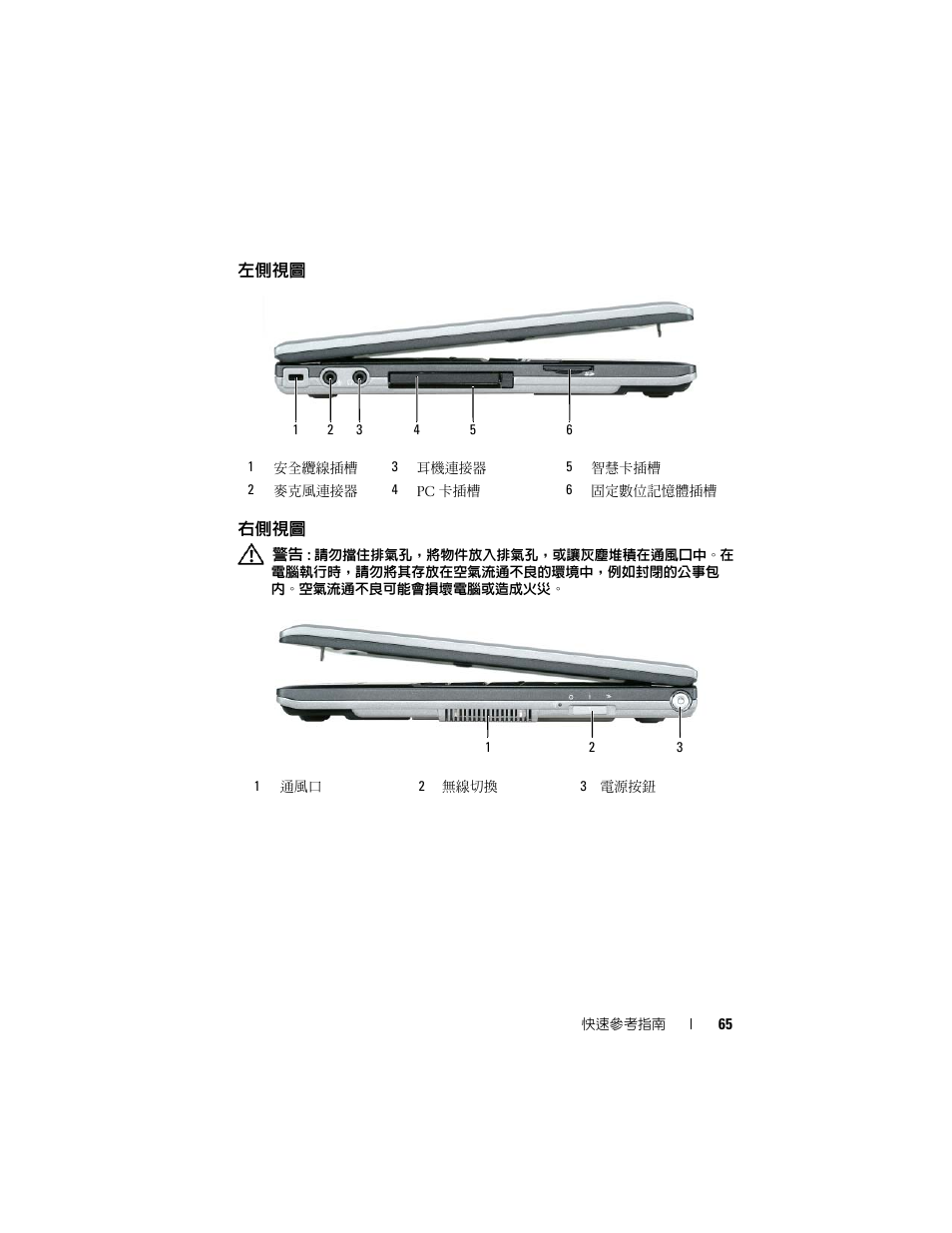 左側視圖, 右側視圖 | Dell Latitude D430 (Mid 2007) User Manual | Page 65 / 138