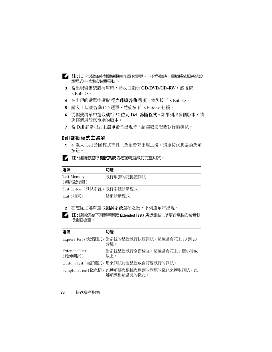 Dell 診斷程式主選單, Dell, 診斷程式主選單 | Dell Latitude D430 (Mid 2007) User Manual | Page 76 / 138