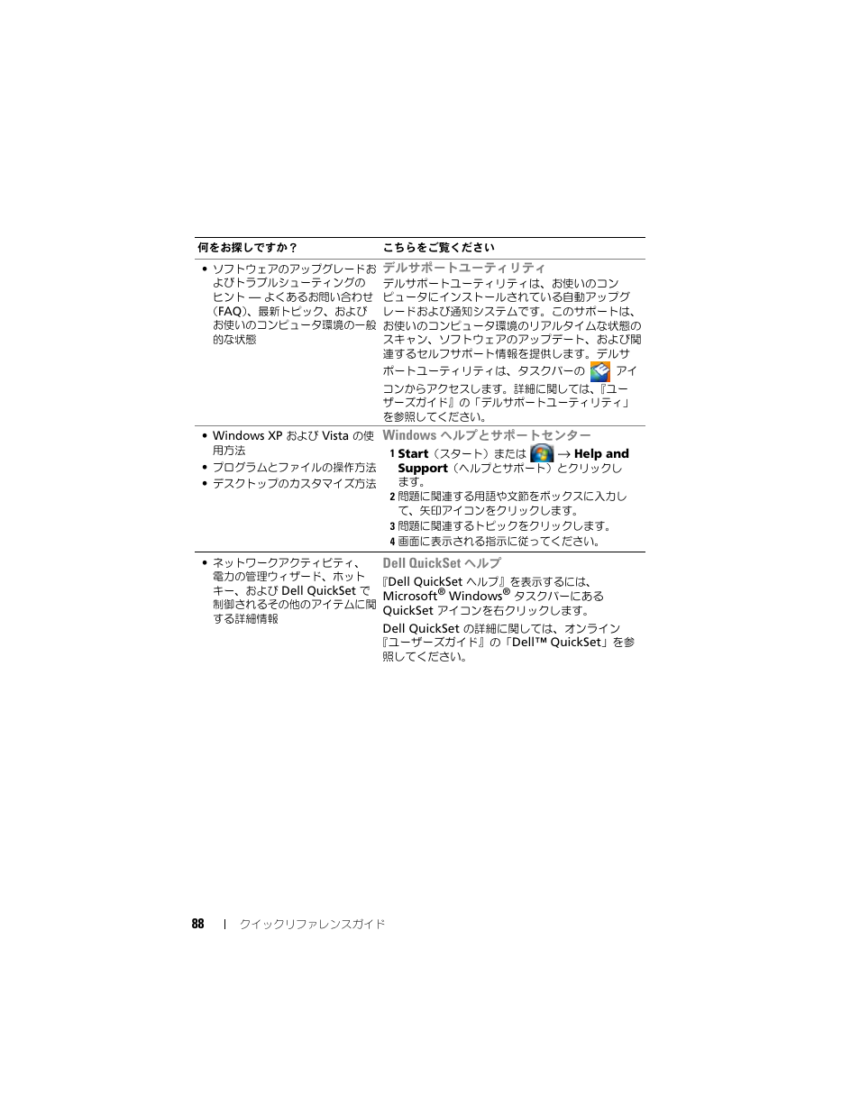 Dell Latitude D430 (Mid 2007) User Manual | Page 88 / 138