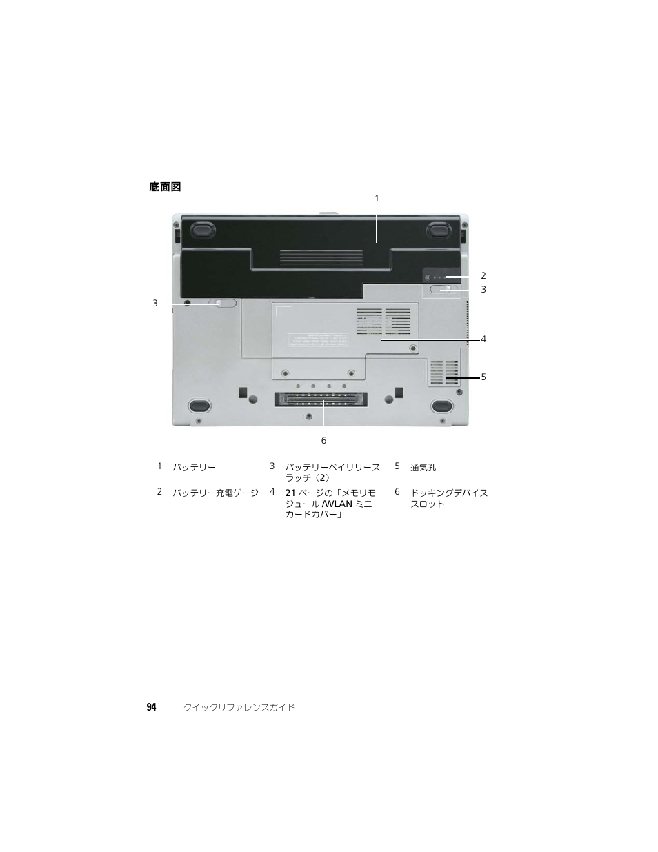 Dell Latitude D430 (Mid 2007) User Manual | Page 94 / 138