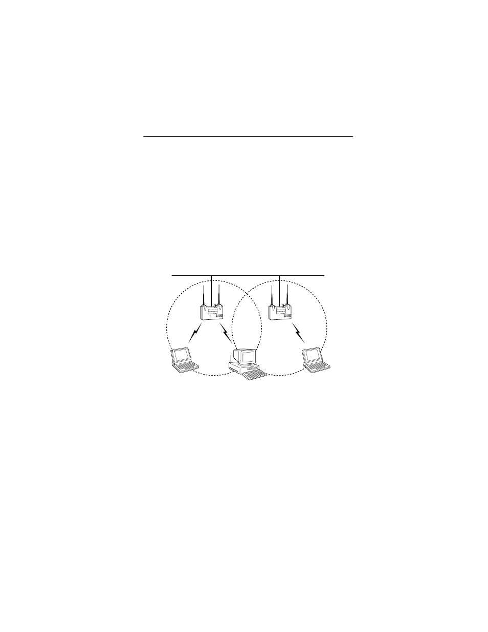 Coverage options, Coverage options -15 | Aironet Lan Adapter User Manual | Page 29 / 107