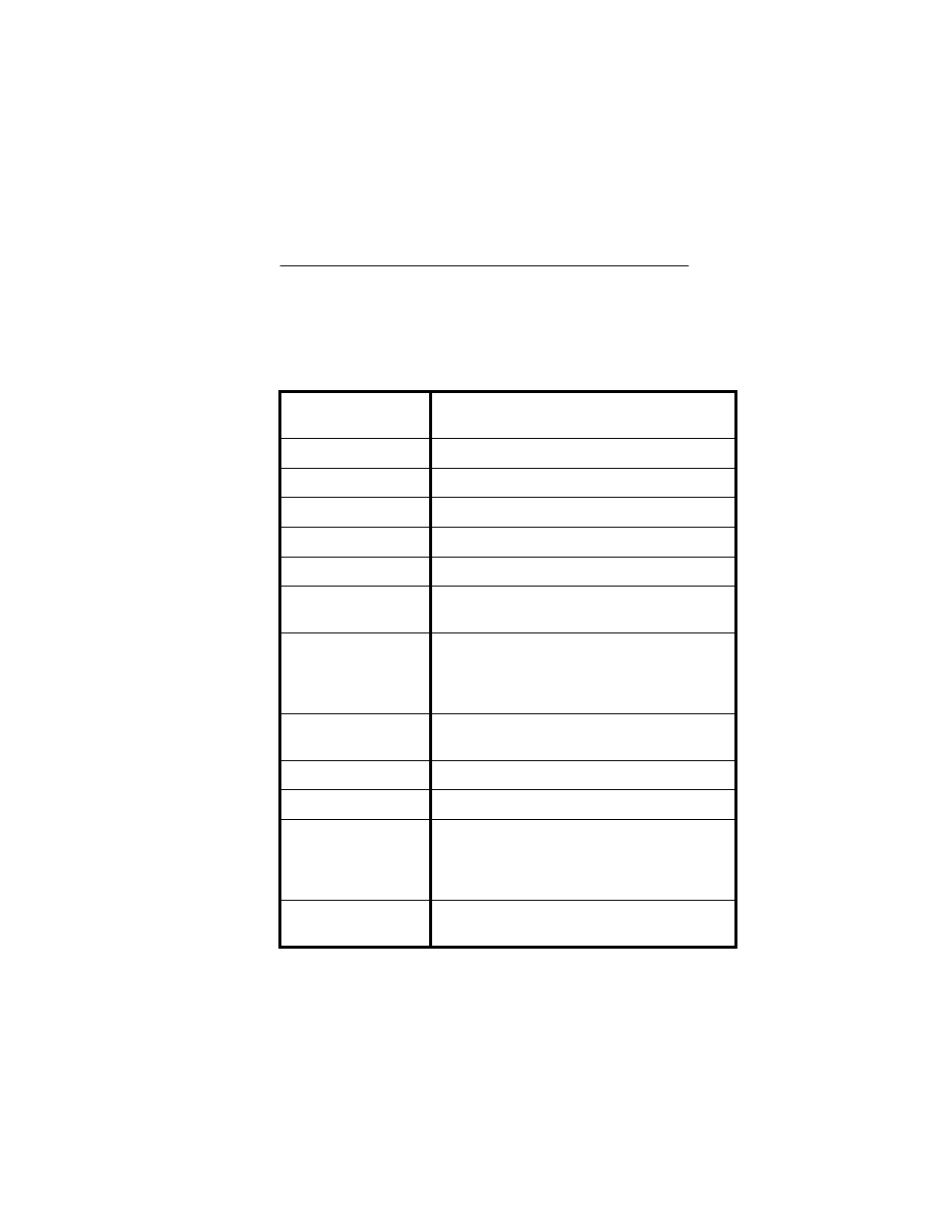 Aironet Lan Adapter User Manual | Page 42 / 107