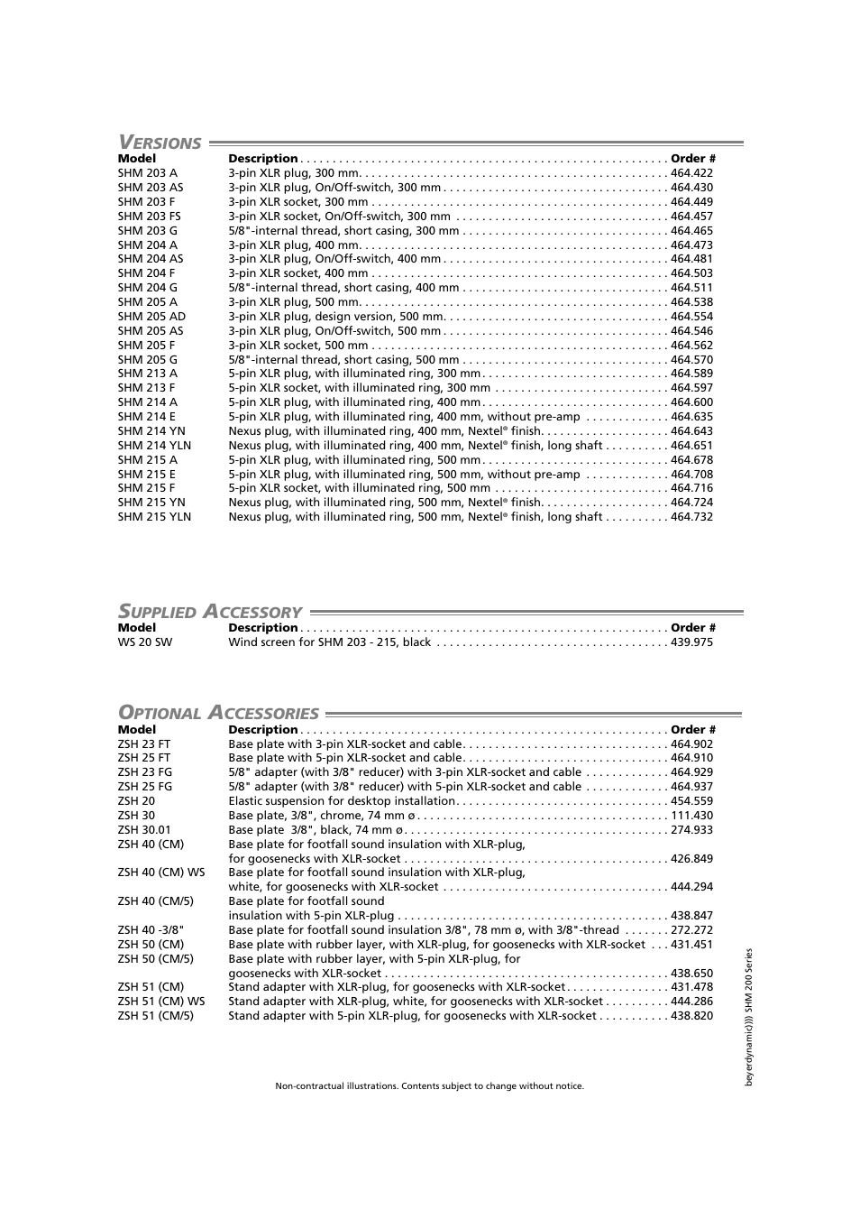 Upplied, Ccessory, Ptional | Ccessories, Ersions | Beyerdynamic ZSH 30.01 User Manual | Page 3 / 4