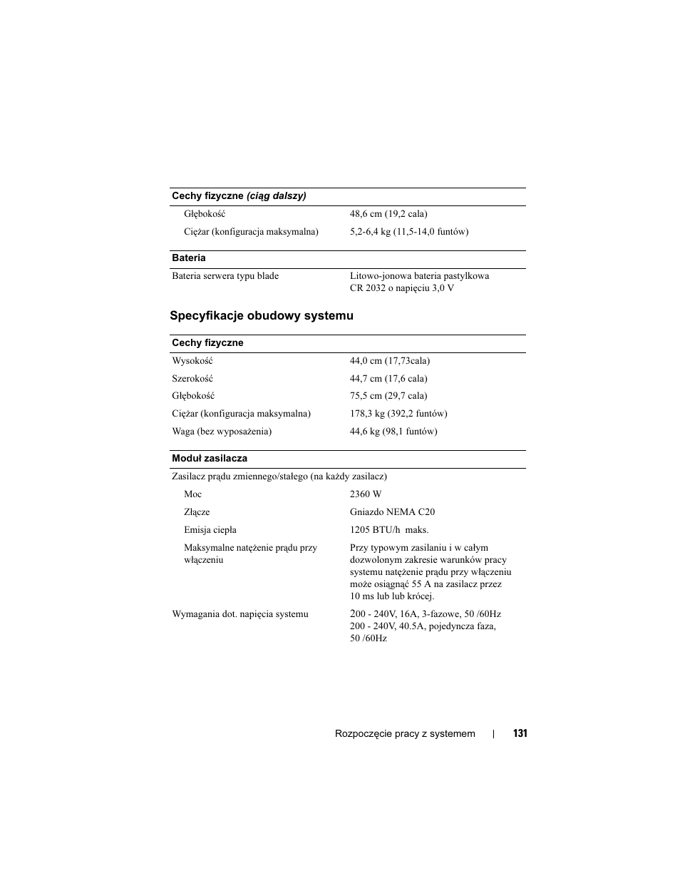 Dell POWEREDGE M905 User Manual | Page 133 / 201