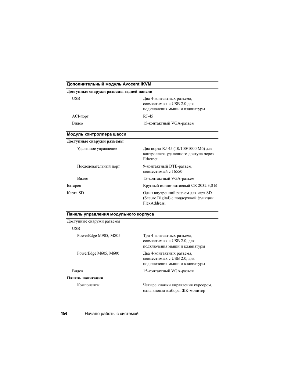 Dell POWEREDGE M905 User Manual | Page 156 / 201
