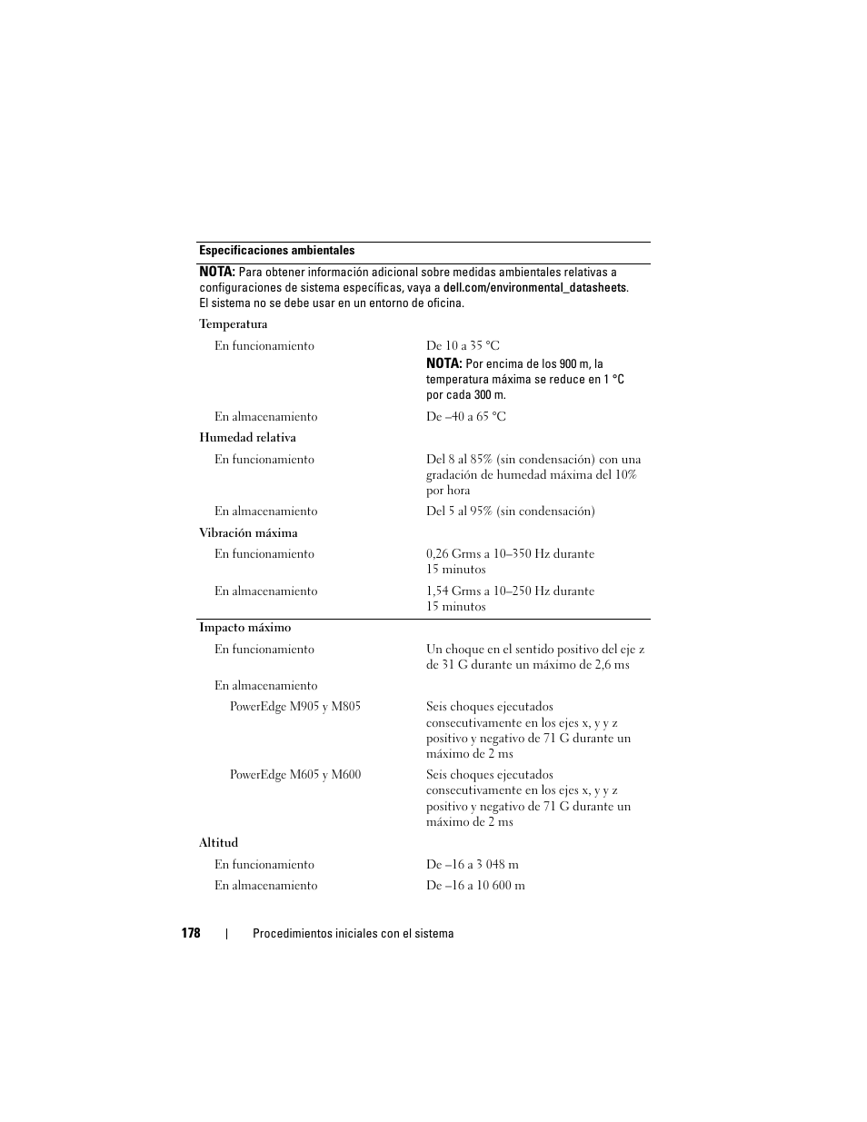 Dell POWEREDGE M905 User Manual | Page 180 / 201
