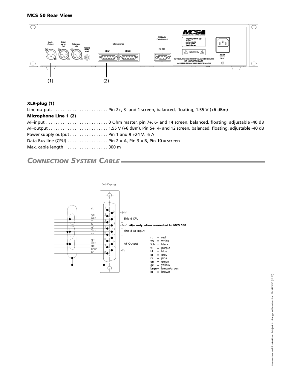 Onnection, Ystem, Able | Mcs 50 rear view | Beyerdynamic Discussion Control Unit MCS 50 User Manual | Page 5 / 7