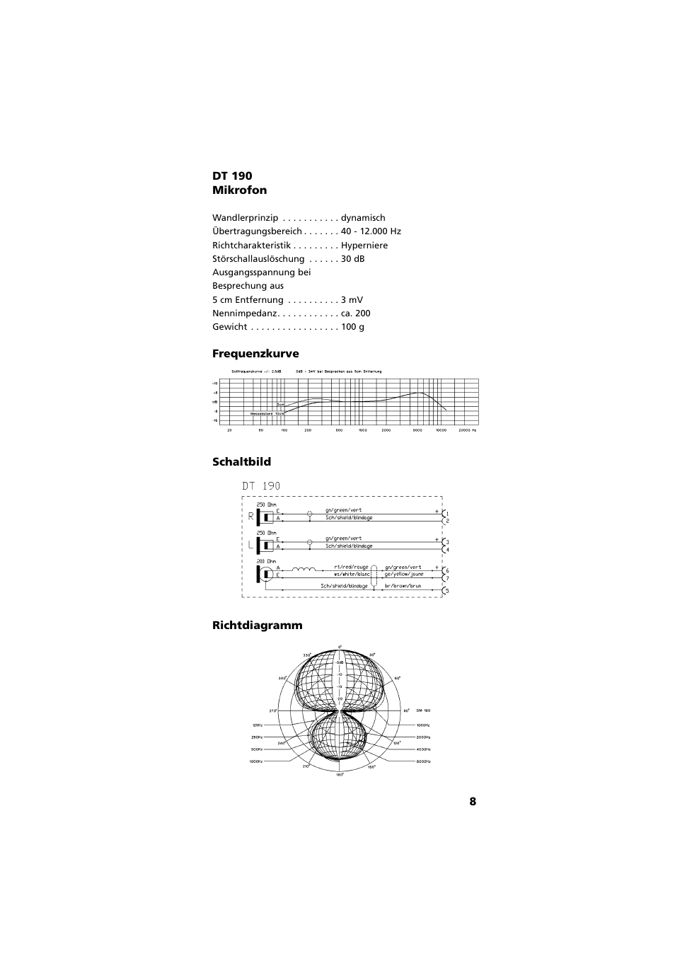Frequenzkurve, Schaltbild, Richtdiagramm | Beyerdynamic DT 190 User Manual | Page 8 / 21