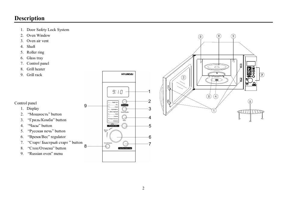 Description | Hyundai H-MW1020 User Manual | Page 2 / 22