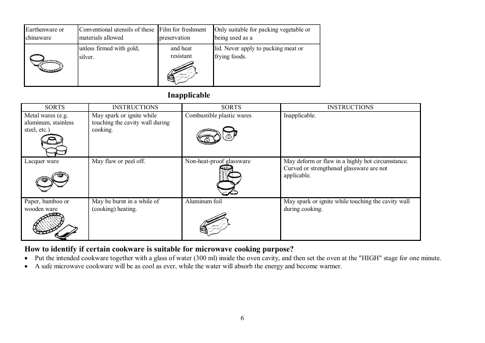 Hyundai H-MW1020 User Manual | Page 6 / 22