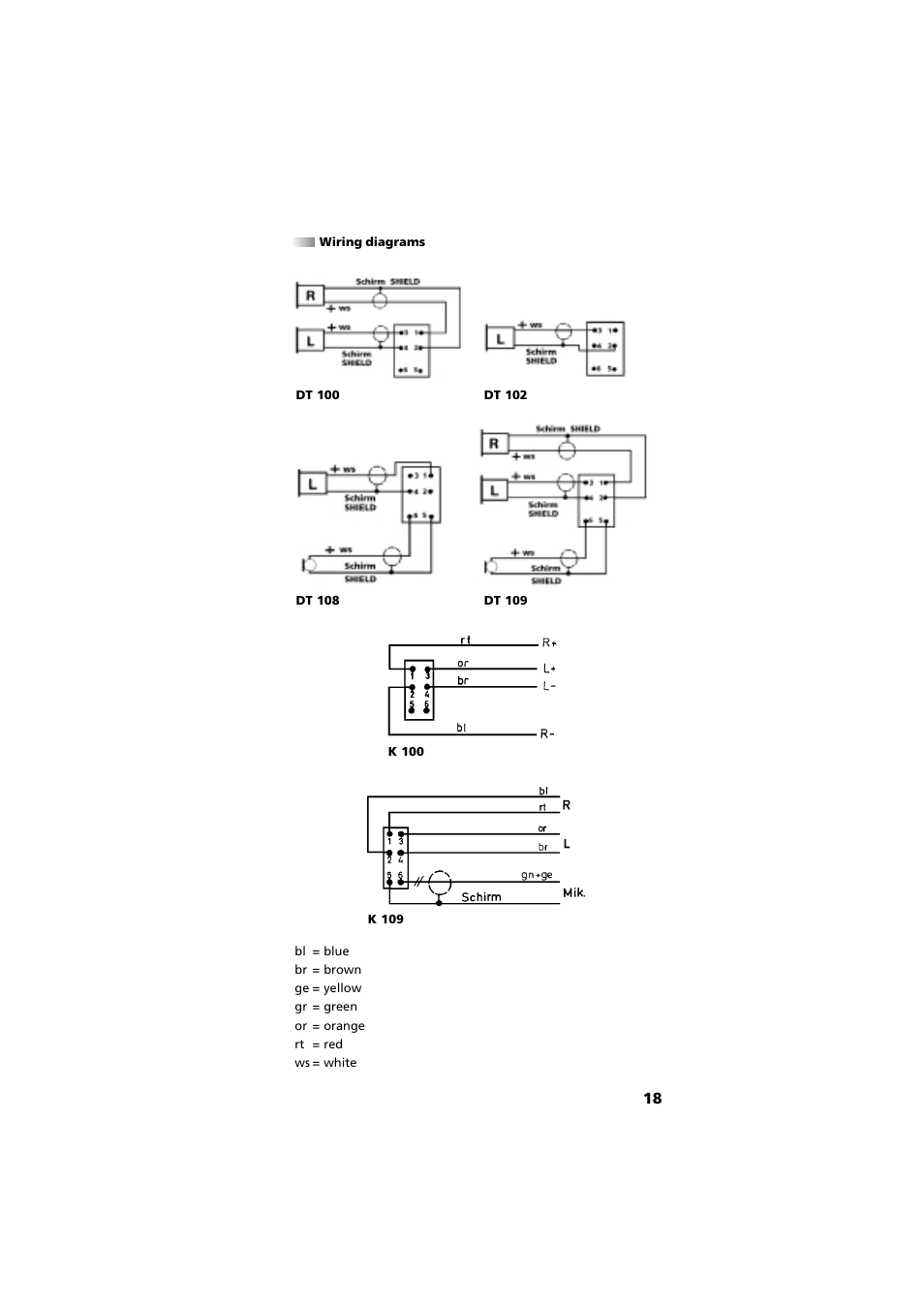 Wiring diagrams | Beyerdynamic DT 109 User Manual | Page 18 / 28