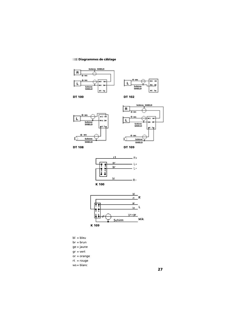 Diagrammes de câblage | Beyerdynamic DT 109 User Manual | Page 27 / 28