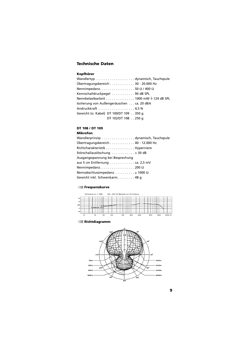 Technische daten, Frequenzkurve, Richtdiagramm | 9technische daten | Beyerdynamic DT 109 User Manual | Page 9 / 28