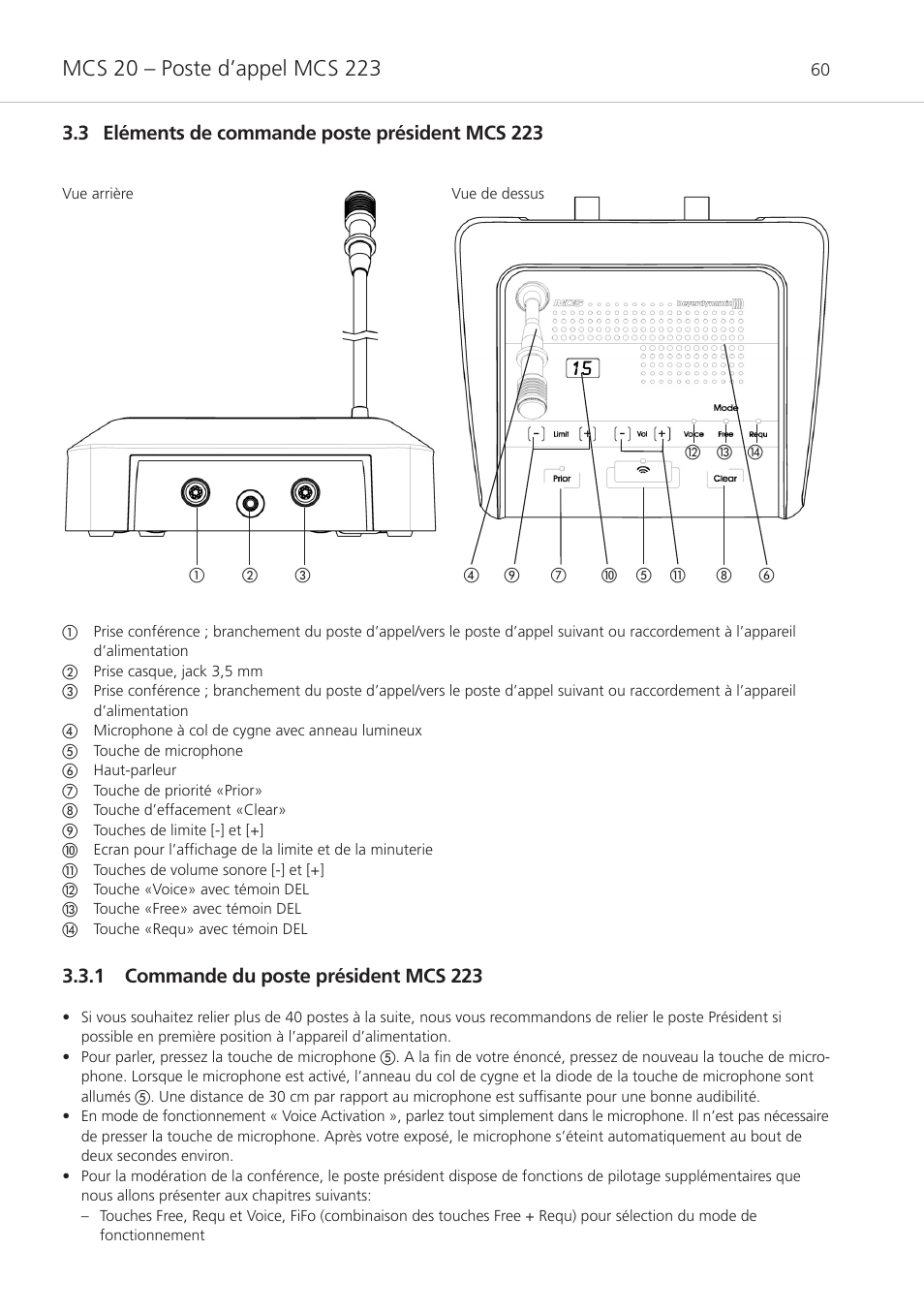 3 eléments de commande poste président mcs 223, 1 commande du poste président mcs 223 | Beyerdynamic MCS 20 User Manual | Page 60 / 76