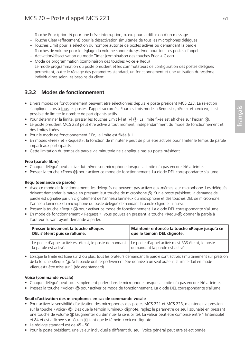 2 modes de fonctionnement, Français | Beyerdynamic MCS 20 User Manual | Page 61 / 76