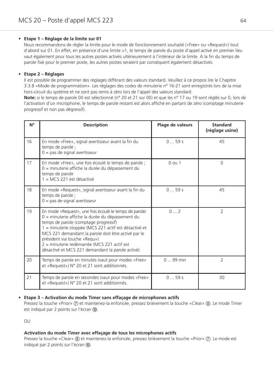 Beyerdynamic MCS 20 User Manual | Page 64 / 76