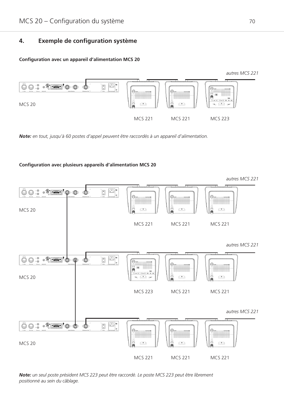 Exemple de configuration système, Mcs 20 – configuration du système | Beyerdynamic MCS 20 User Manual | Page 70 / 76