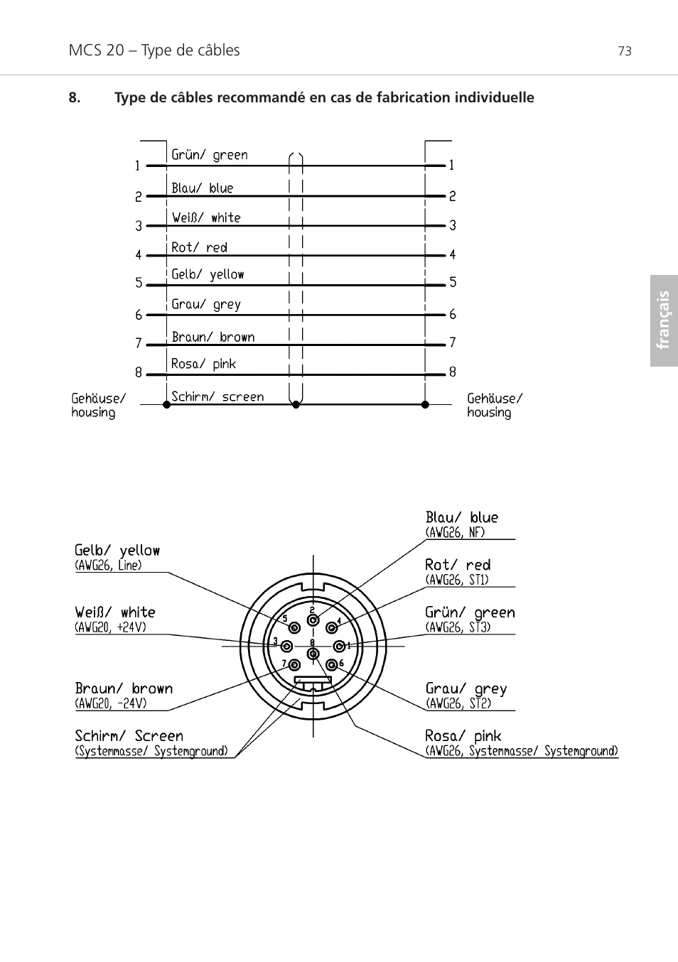 Beyerdynamic MCS 20 User Manual | Page 73 / 76